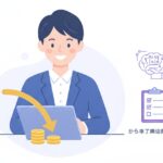 DXリスキリング助成金で研修費を75%削減する方法｜実質1/4にする要件と早見表（2026年版）