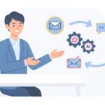 Makeで問い合わせ対応を自動化する方法｜受付から一次返信まで
